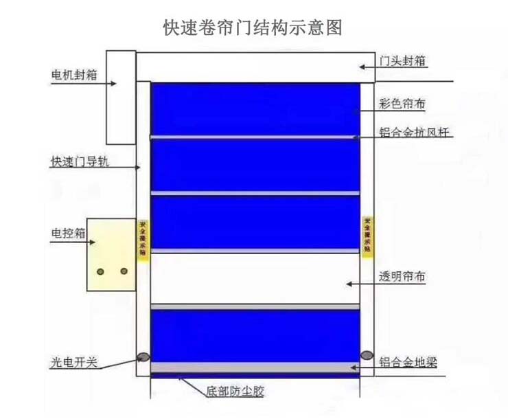 圖片關鍵詞