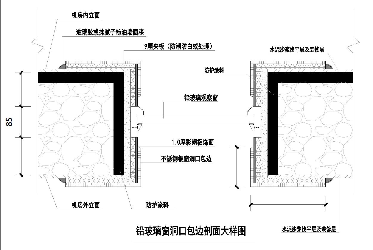 圖片關鍵詞