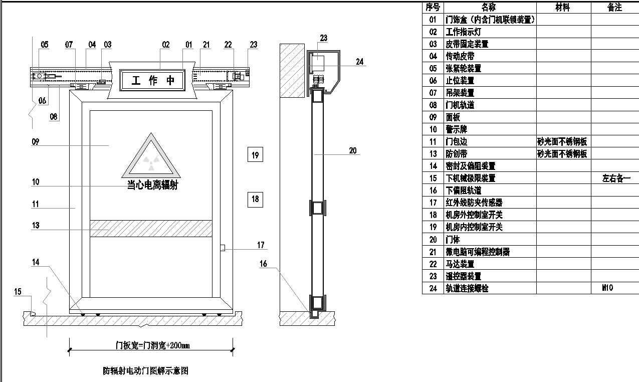 圖片關鍵詞